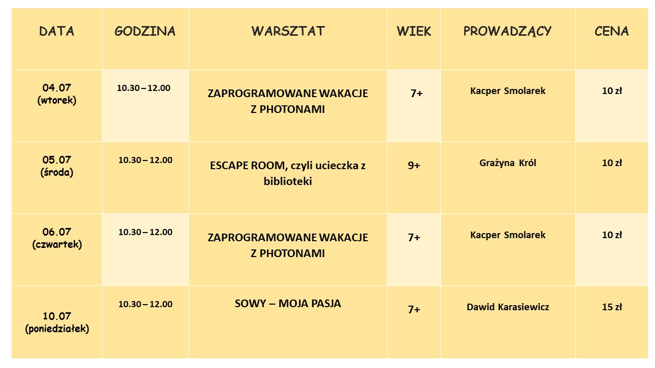 Kreatywne wakacje z&nbsp;biblioteką