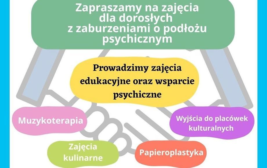 Centrum Zdrowia Psychicznego Zaprasza Na Zaj Cia Do Klubu Pacjenta W