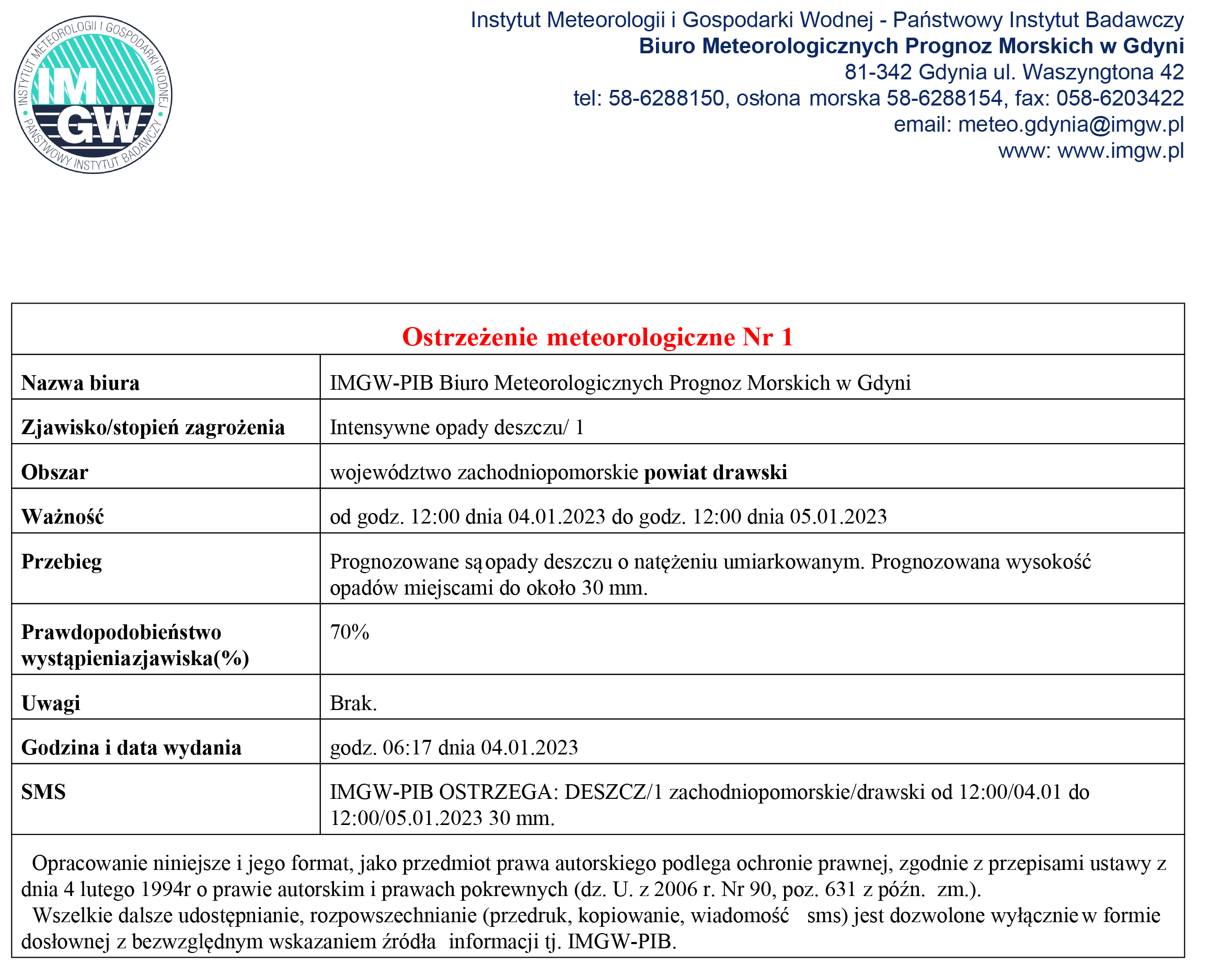 Ostrzeżenie meteorologiczne - intensywne opady deszczu