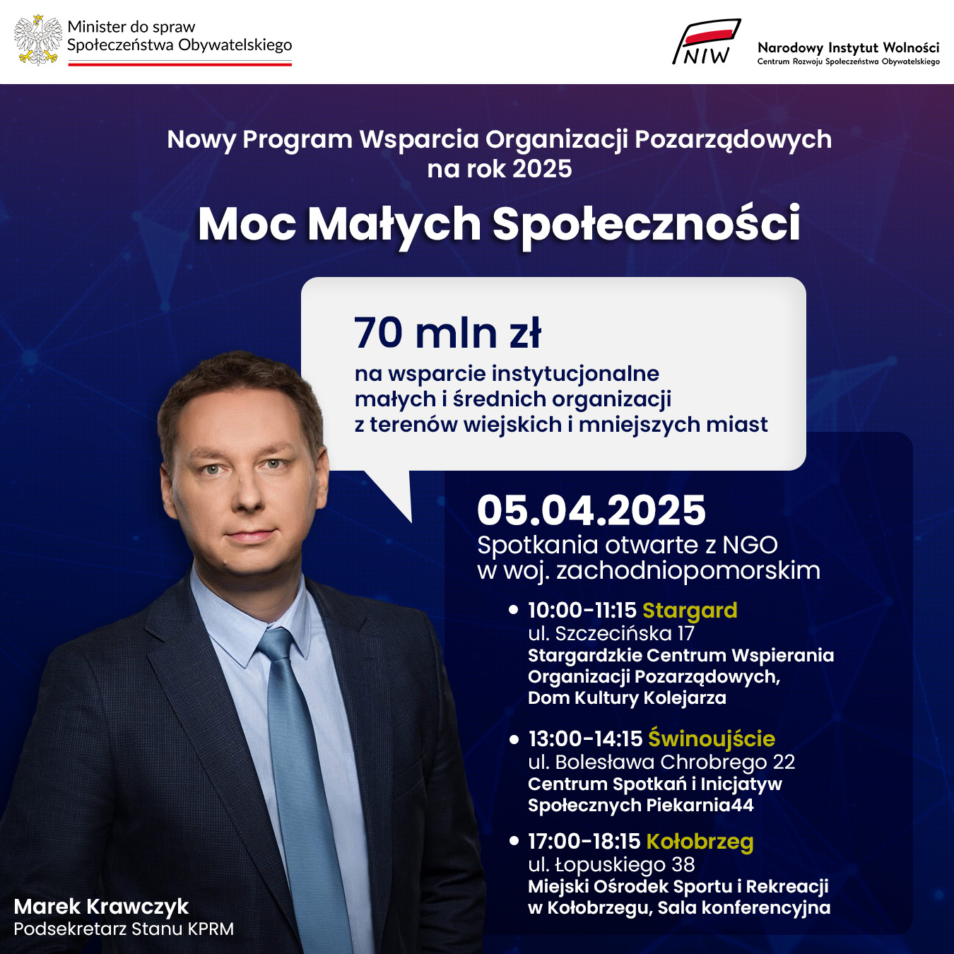 Moc Małych Społeczności