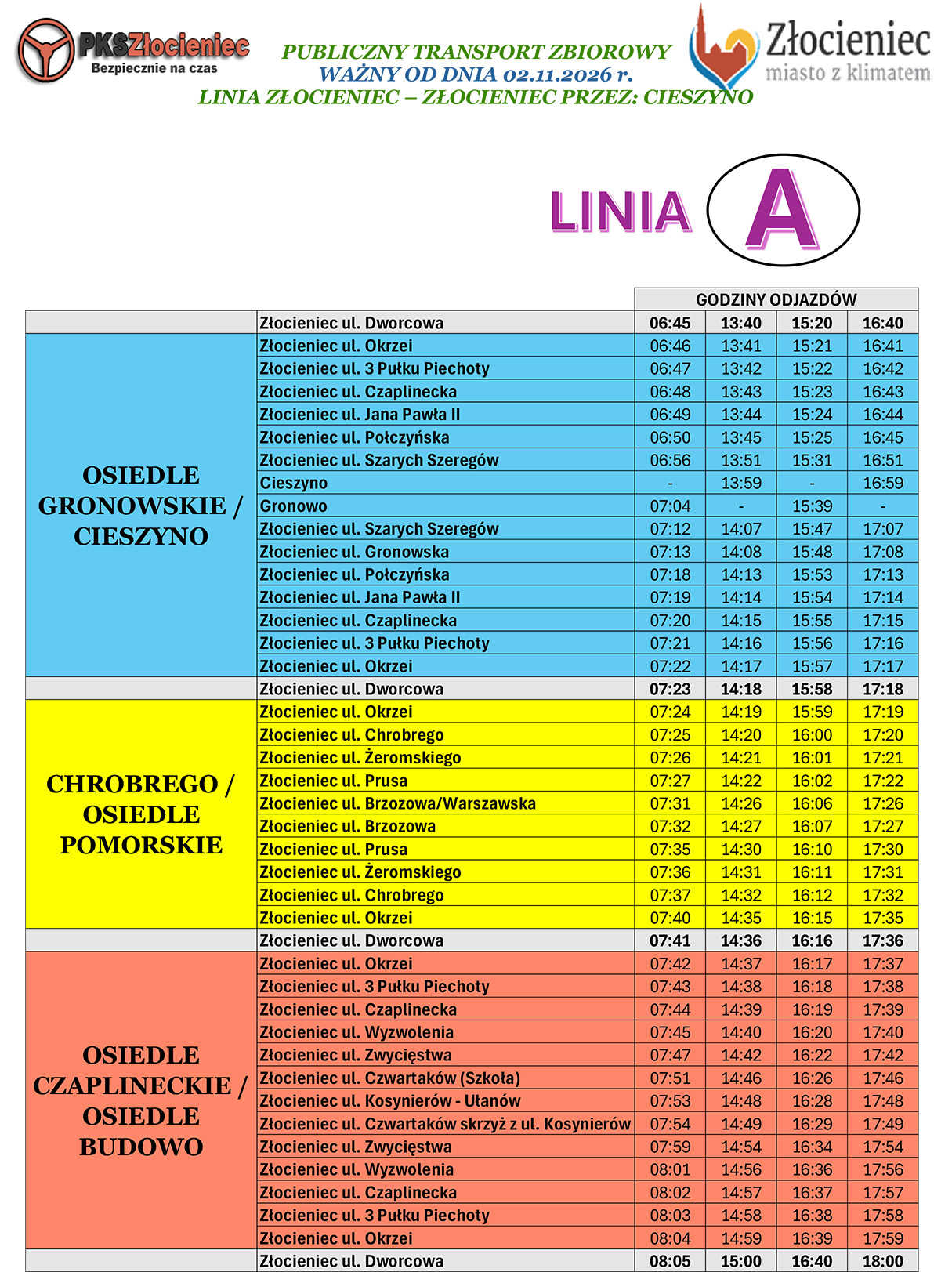Rozkład linii A