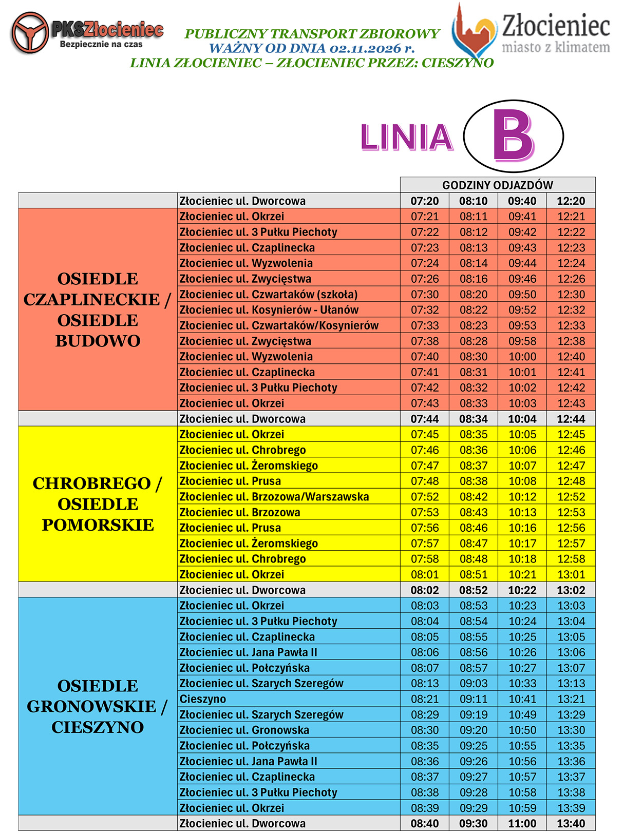Rozkład linii B