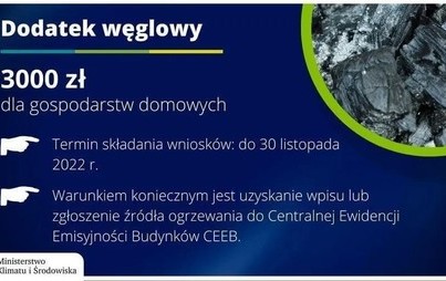 Zdjęcie do Dodatek węglowy - komunikat