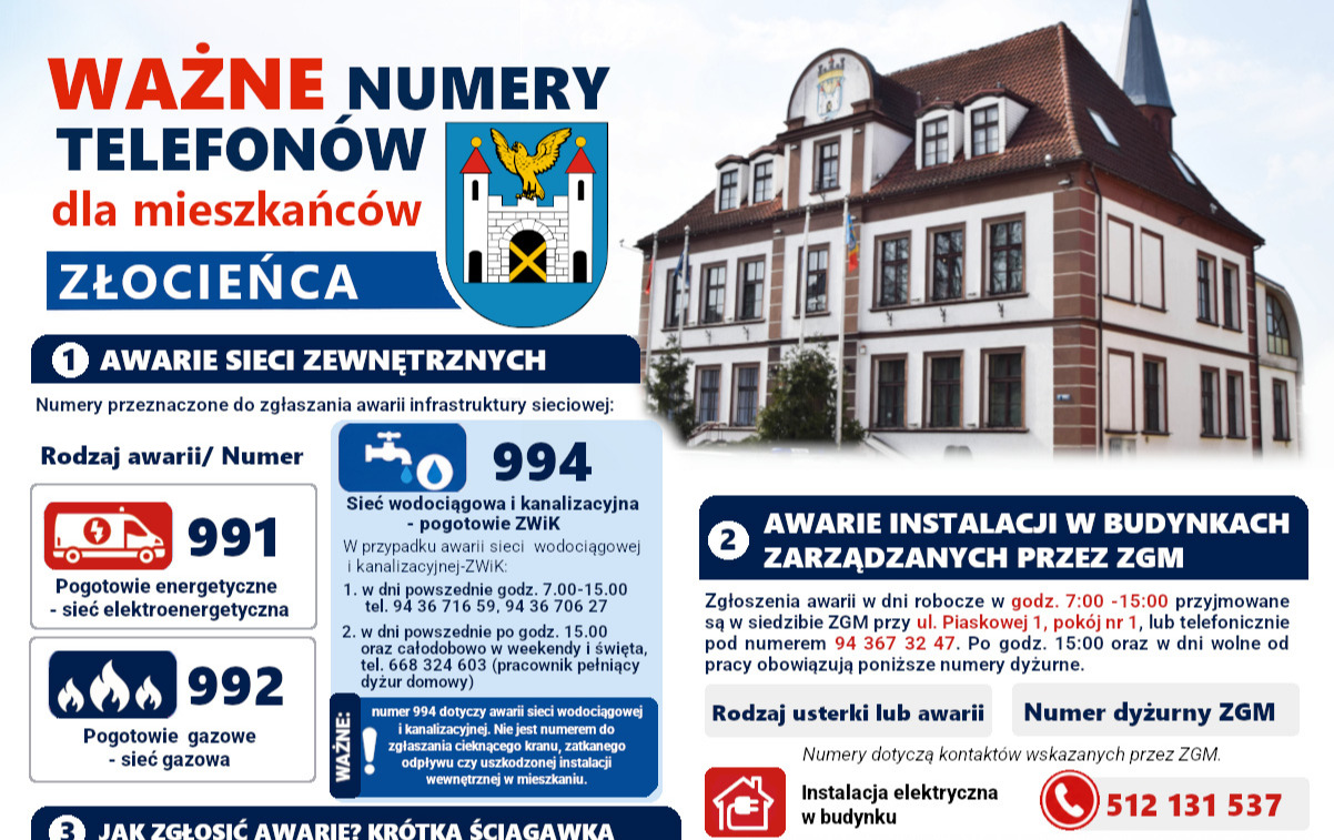 Jak zgłosić awarię? Krótka ściągawka